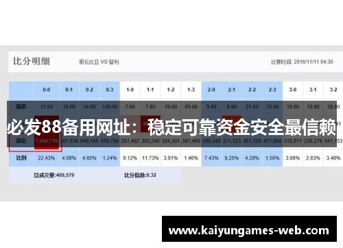 必发88备用网址：稳定可靠资金安全最信赖