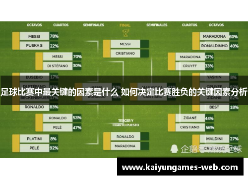 足球比赛中最关键的因素是什么 如何决定比赛胜负的关键因素分析