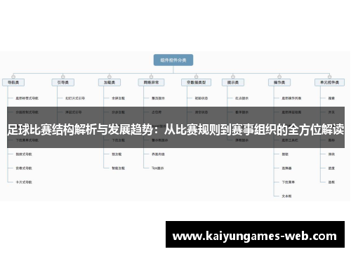 足球比赛结构解析与发展趋势：从比赛规则到赛事组织的全方位解读